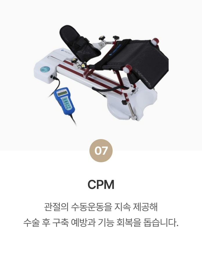 CPM